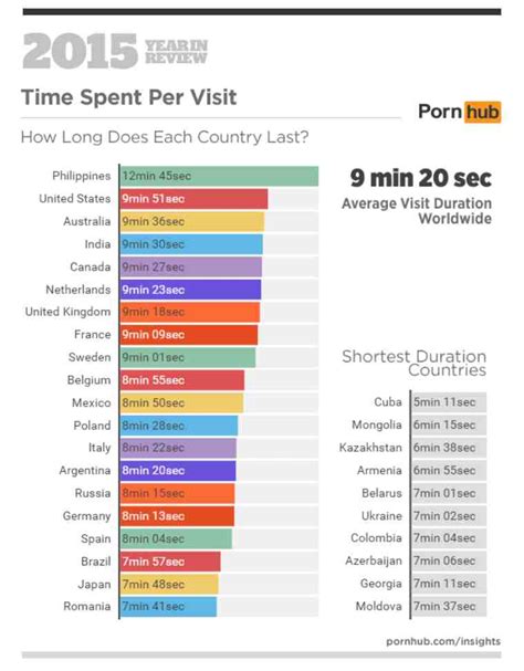 where to watch porn videos|The 9 Best Porn Sites for Women 2024